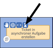 Version 6.18.4 asynchronous activity DE.png